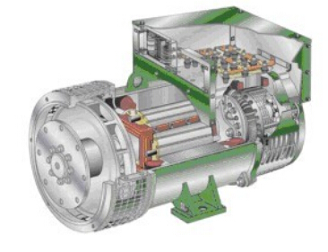 向阳发电机内部结构图